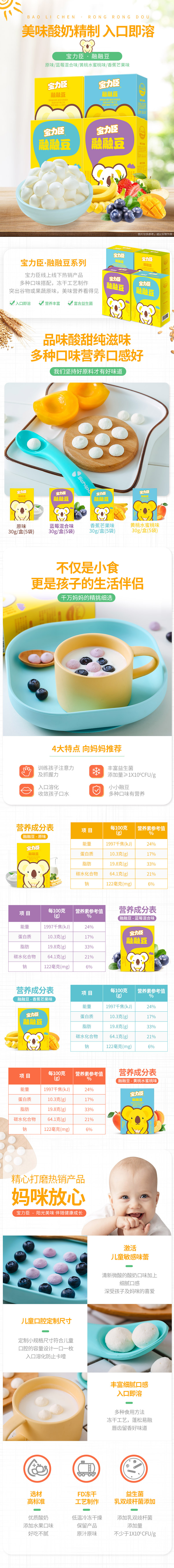 融融豆4口味4盒商详.jpg
